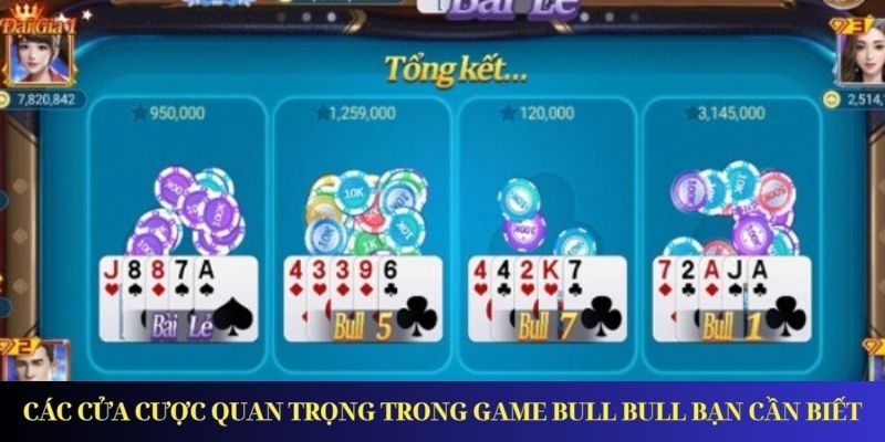 Game Bull Bull - Hướng Dẫn Chơi Và Săn Thưởng Giá Trị Các cửa cược quan trọng trong game Bull Bull bạn cần biết